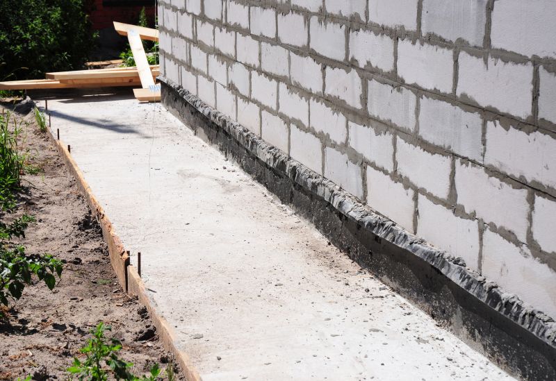 Foundation Maintenance in Roane County, TN